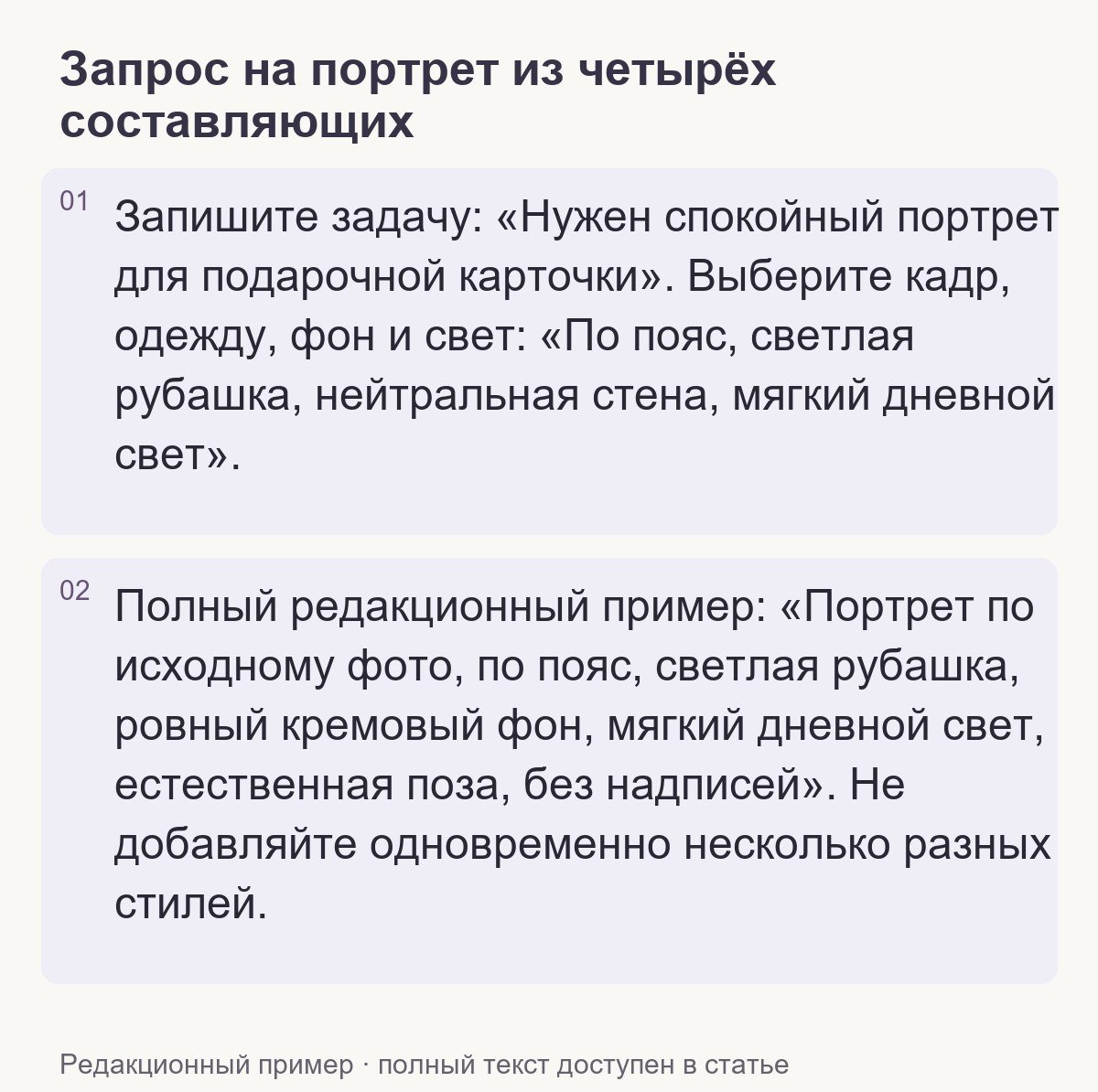 Редакционный пример: Запрос на портрет из четырёх составляющих