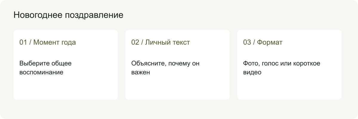 От воспоминания к новогоднему поздравлению