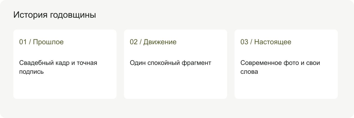 Три части поздравления с годовщиной